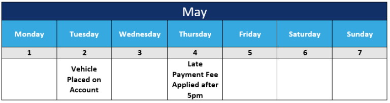 Buying Fees | Online Help & Support | Copart UK